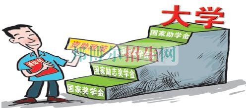 哪個大專學校財務管理好