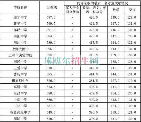 QQ截圖20161011141950