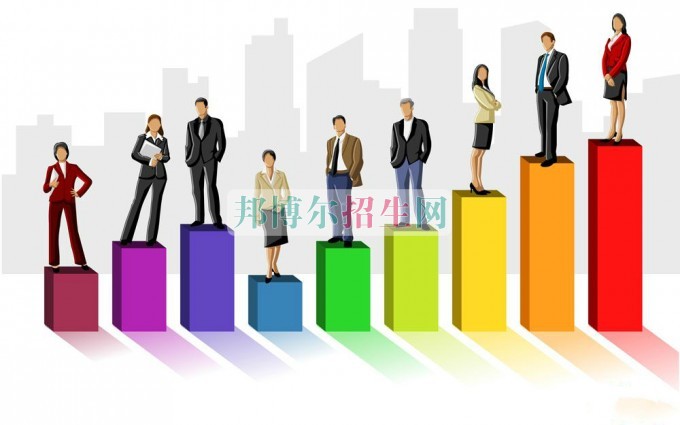 有工商企業管理學校嗎