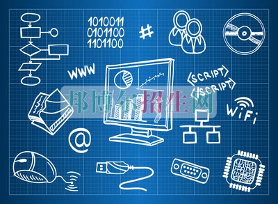 工商企業管理讀幾年