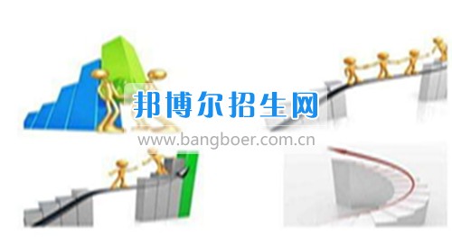 成都哪些大學有人力資源管理大專