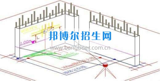 成都建筑工程施工技術什么時間招生