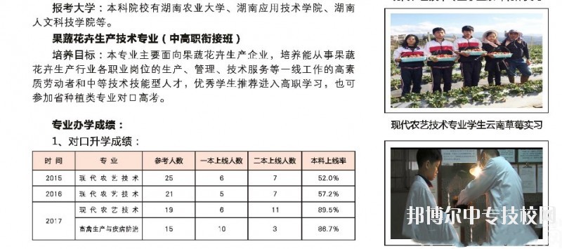 湖南桃花源高級技工學(xué)校現(xiàn)代農(nóng)業(yè)專業(yè)群介紹