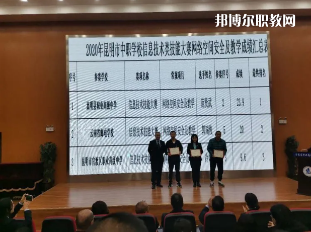 嵩明縣職業(yè)高級(jí)中學(xué)2021年學(xué)費(fèi)、收費(fèi)多少