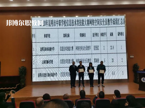 嵩明縣職業(yè)高級中學(xué)2021年報(bào)名條件、招生要求、招生對象