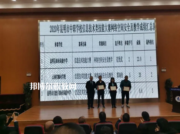 嵩明縣職業高級中學2021年招生辦聯系電話
